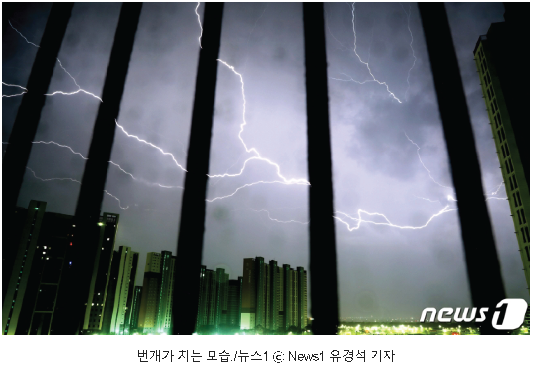 IEC 62305는 낙뢰보호 시스템 전반에 관한 국제 표준으로, 낙뢰경보기(낙뢰 탐지 장치)